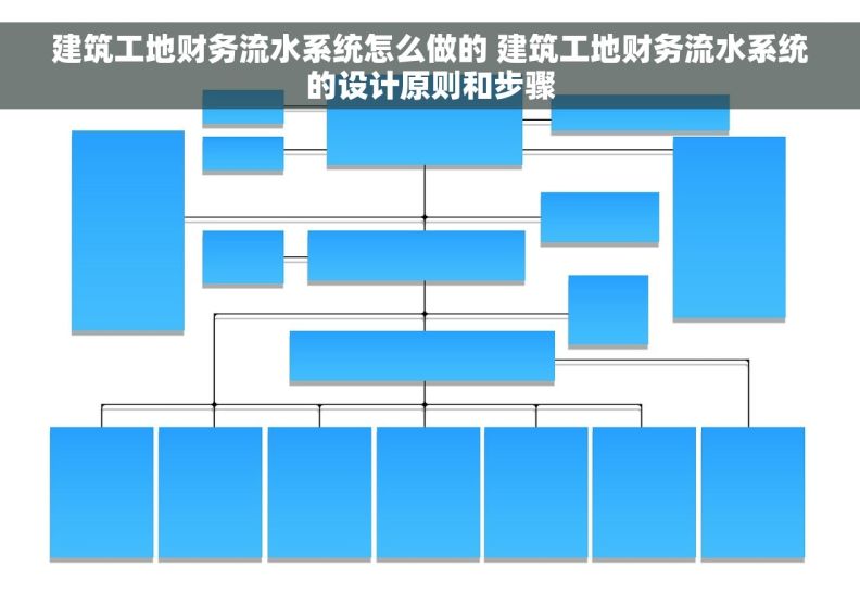 建筑工地财务流水系统怎么做的 建筑工地财务流水系统的设计原则和步骤