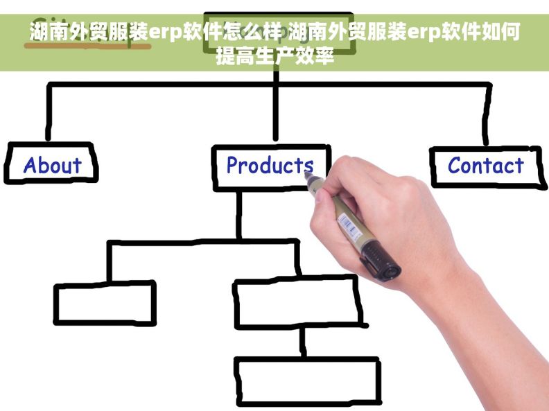 湖南外贸服装erp软件怎么样 湖南外贸服装erp软件如何提高生产效率