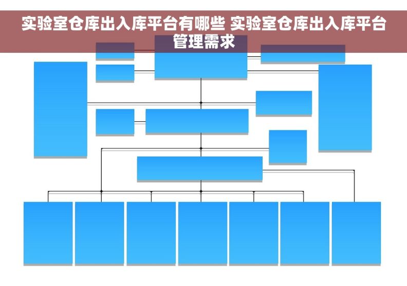 实验室仓库出入库平台有哪些 实验室仓库出入库平台管理需求