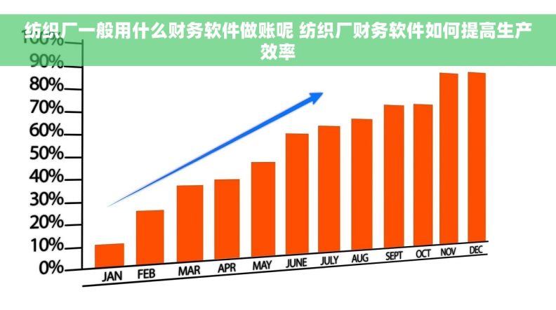 纺织厂一般用什么财务软件做账呢 纺织厂财务软件如何提高生产效率