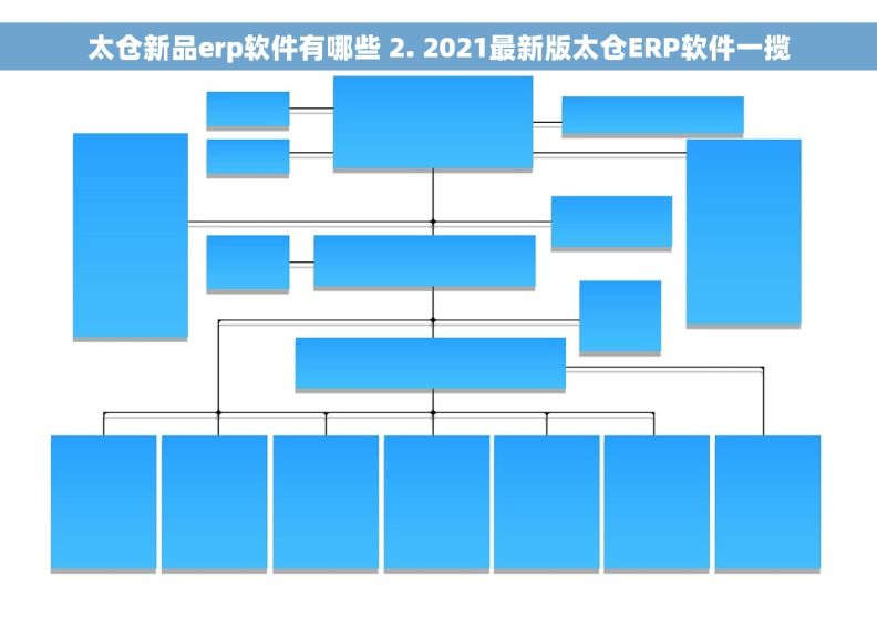 太仓新品erp软件有哪些 2. 2021最新版太仓ERP软件一揽