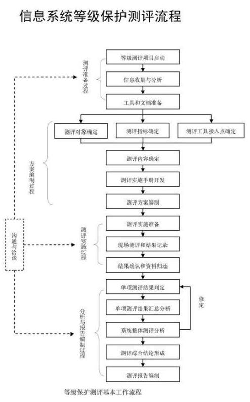 erp系统单位不准确怎么处理 ERP系统单位不准确的烦恼，我有个妙招告诉你！