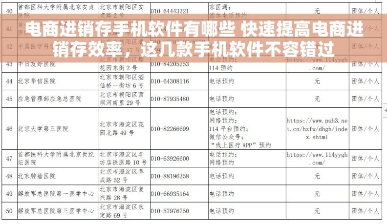 电商进销存手机软件有哪些 快速提高电商进销存效率，这几款手机软件不容错过